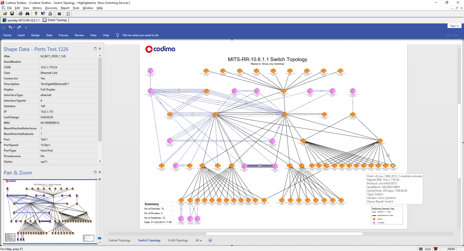 Visio Switch Dokumentation , How To: Network Diagrams with Visio ...