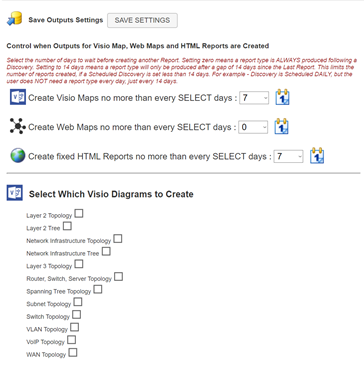 limit network topology mapper